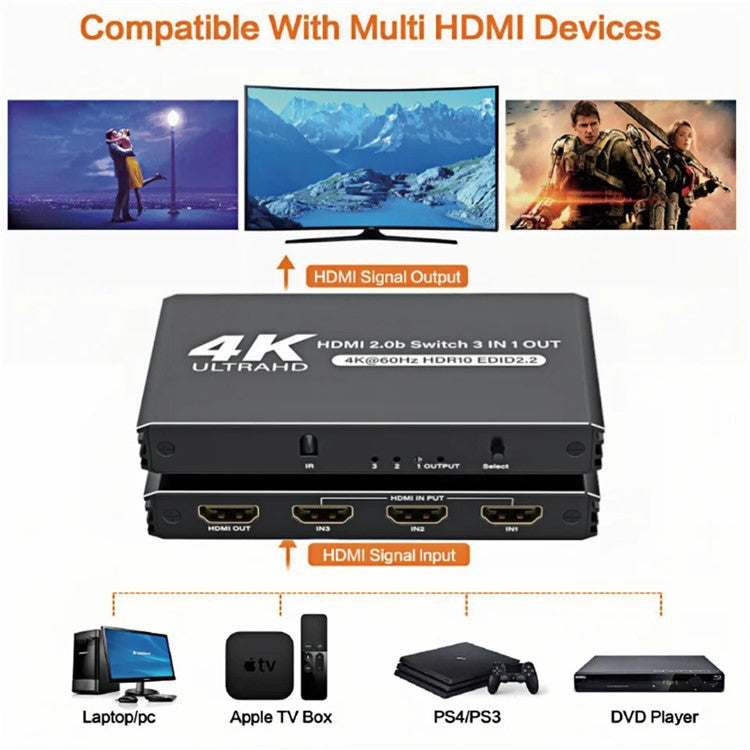 3 In 1 Out HDMI 2.0 Switcher 4K 60Hz Video Sharing Converter HDCP2.2 with Remote
