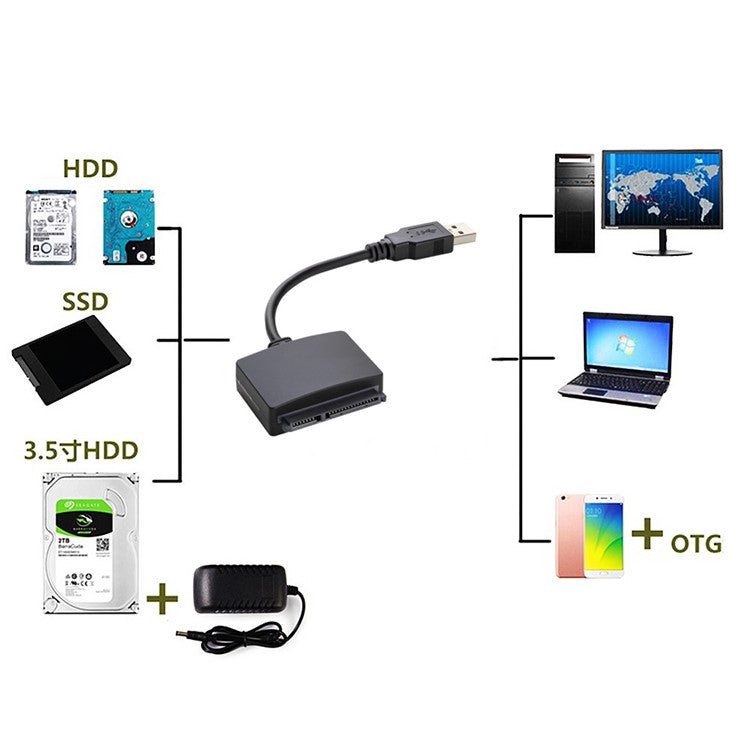 SATA to USB 3.0 Adapter Cable 2.5-inch SSD SATA Hard Drive Data Transfer Cable