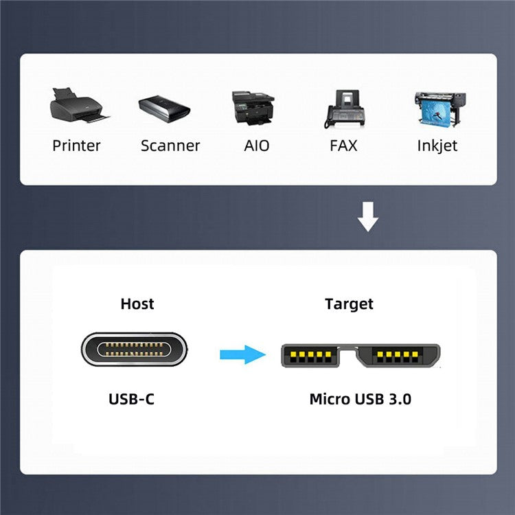 UC-166 30cm USB-C Male to Micro-B USB3.0 Male 90-Degree Right Angled Cable for Industrial Camera