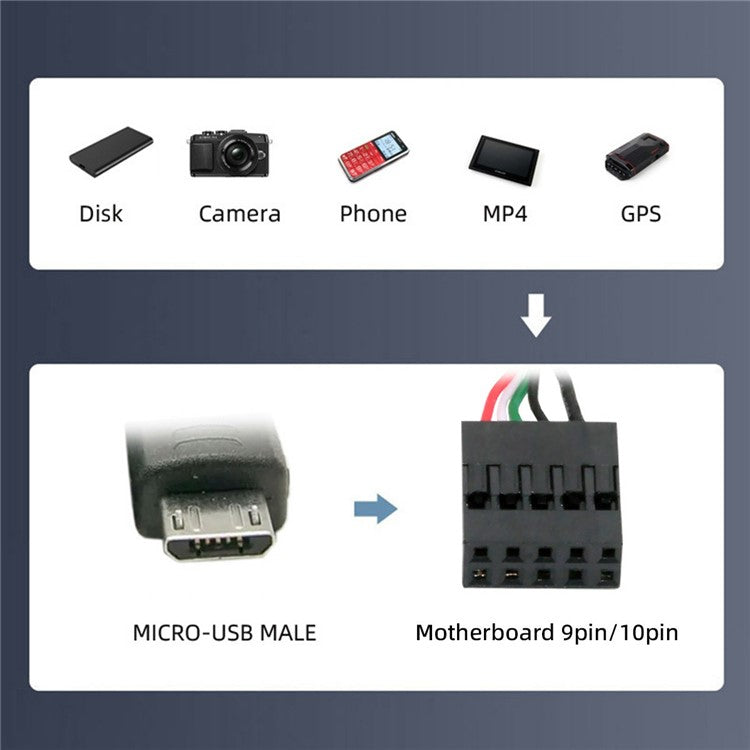 U2-018-MM USB 2.0 Motherboard 9pin 10pin Header to Micro USB 5pin Cable 50cm for Mini Monitor Sensor Panel Camera