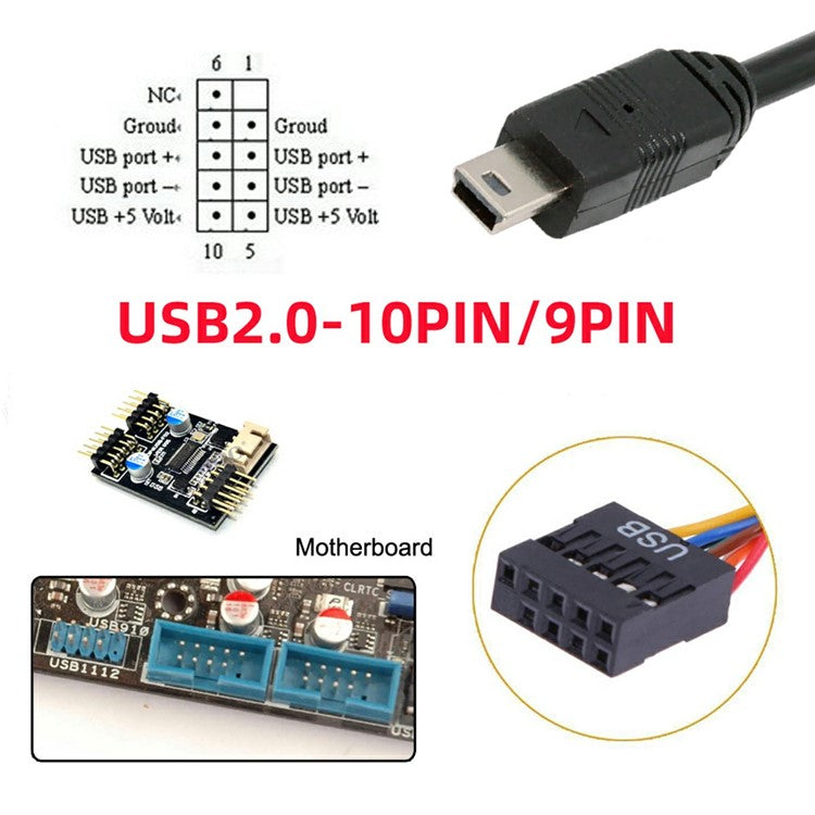 U2-018-MN 50cm USB 2.0 Motherboard 9Pin to Mini USB 5Pin Cable for Mini Monitor Sensor Panel Camera