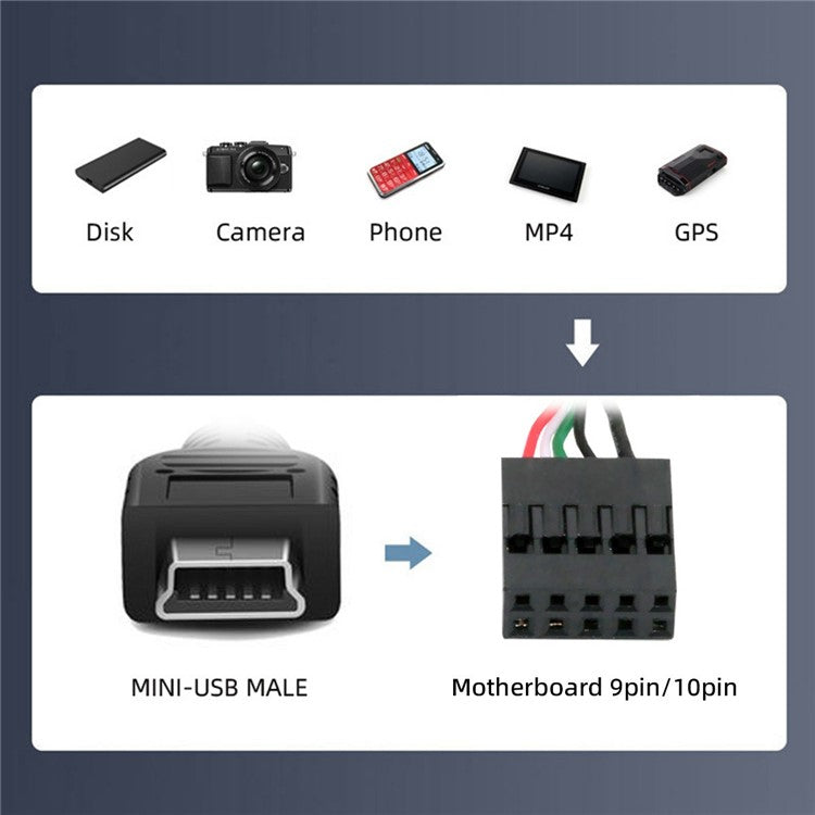 U2-018-MN 50cm USB 2.0 Motherboard 9Pin to Mini USB 5Pin Cable for Mini Monitor Sensor Panel Camera