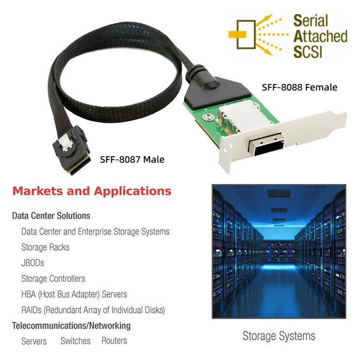 SF-083-36PIN Internal Mini SAS SFF-8087 Male to External SFF-8088 Female Extension Cable PCBA with Low Profile Bracket