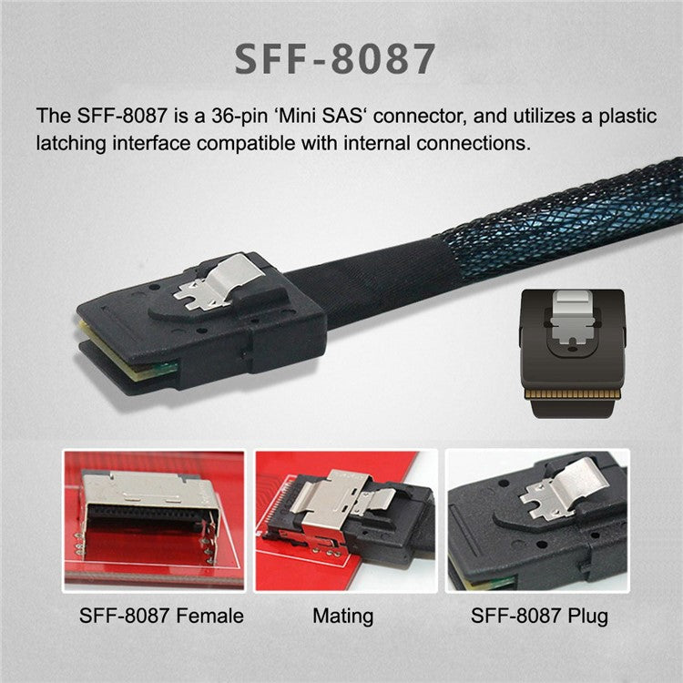 SF-083-36PIN Internal Mini SAS SFF-8087 Male to External SFF-8088 Female Extension Cable PCBA with Low Profile Bracket