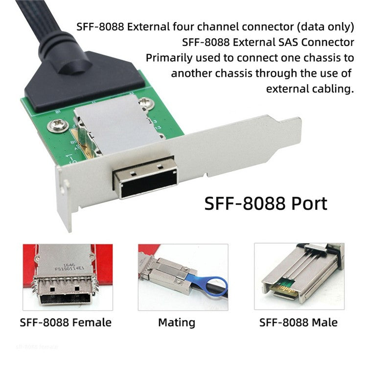 SF-083-36PIN Internal Mini SAS SFF-8087 Male to External SFF-8088 Female Extension Cable PCBA with Low Profile Bracket