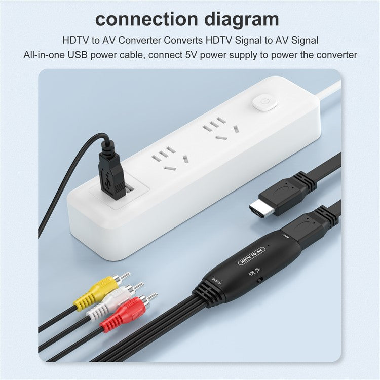 HW-2116 HDTV to AV Adapter HDMI to RCA / Cvbs Conversion Cable for Xbox 360 / TV Stick