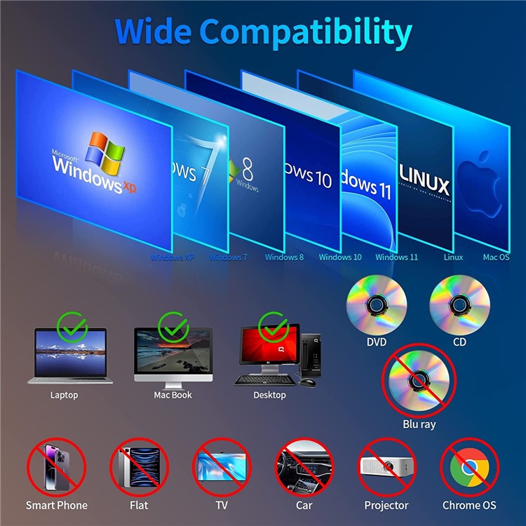 X001 External Optical Drive CD / DVD Burner Reader USB 3.0+Typle C Disc Player