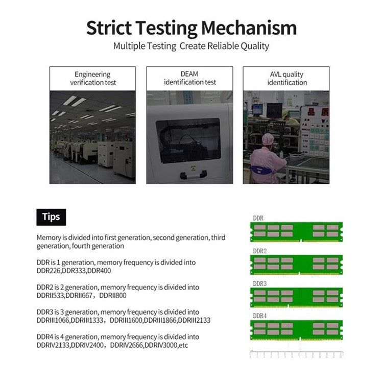 VASEKY DDR3 1600MHz 8G Memory PC Computer Fully Compatible Notebook 240Pin RAM Memory Module