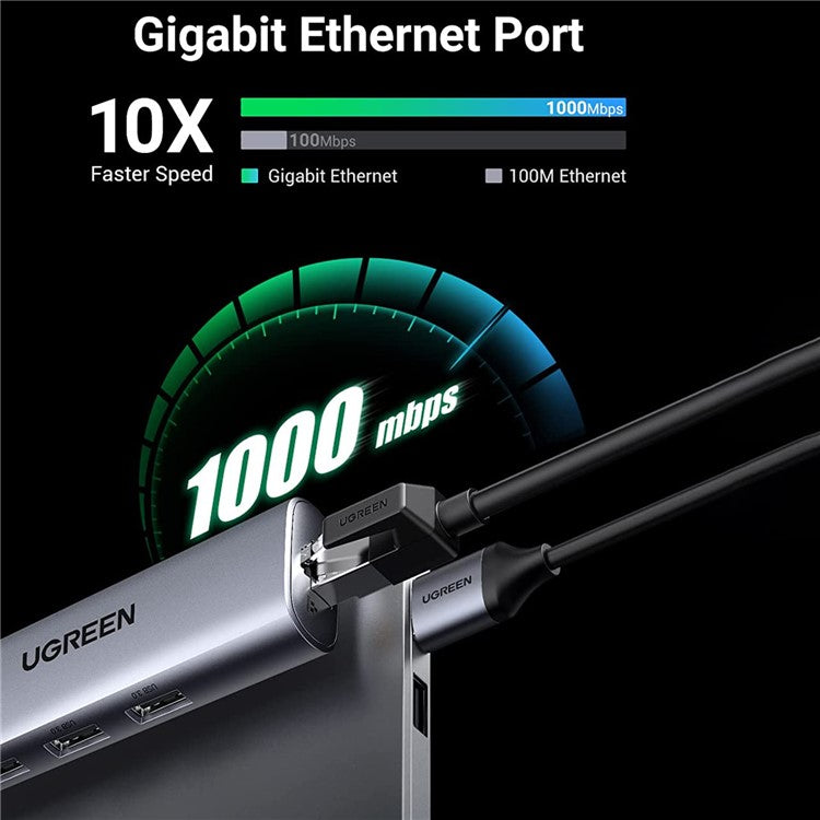 UGREEN 20915 USB Hub 3-Port USB 3.0 Hub 5V Power Port with RJ45 10/100/1000 Gigabit Ethernet Adapter Converter LAN Wired USB Network Adapter