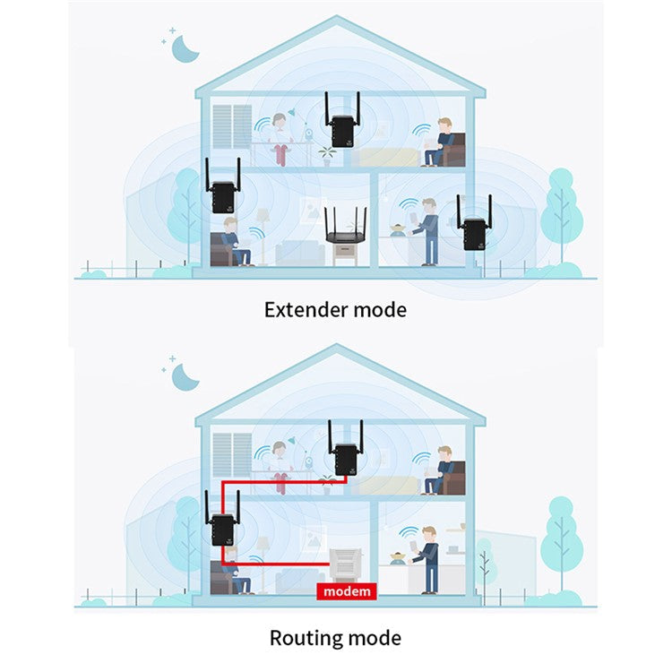 300Mbps Wireless N Range Extender 2 Port WiFi Repeater Router Signal Booster Extender Signal Amplifier for Home Travel - Black/EU Plug