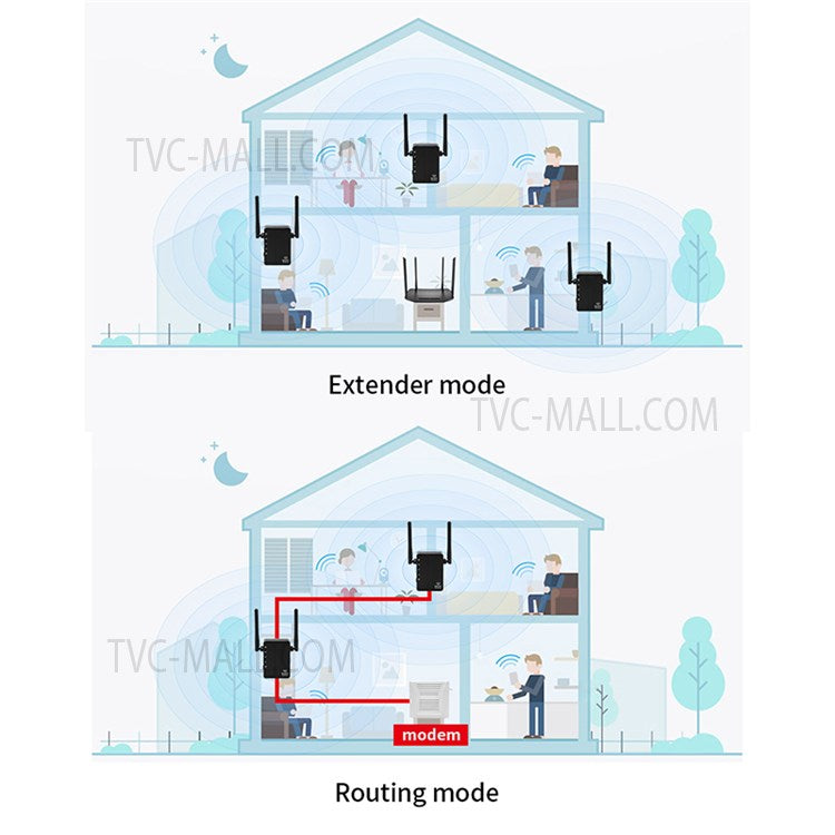 300Mbps Wireless N Range Extender 2 Port WiFi Repeater Router Signal Booster Extender Signal Amplifier for Home Travel - White/US Plug