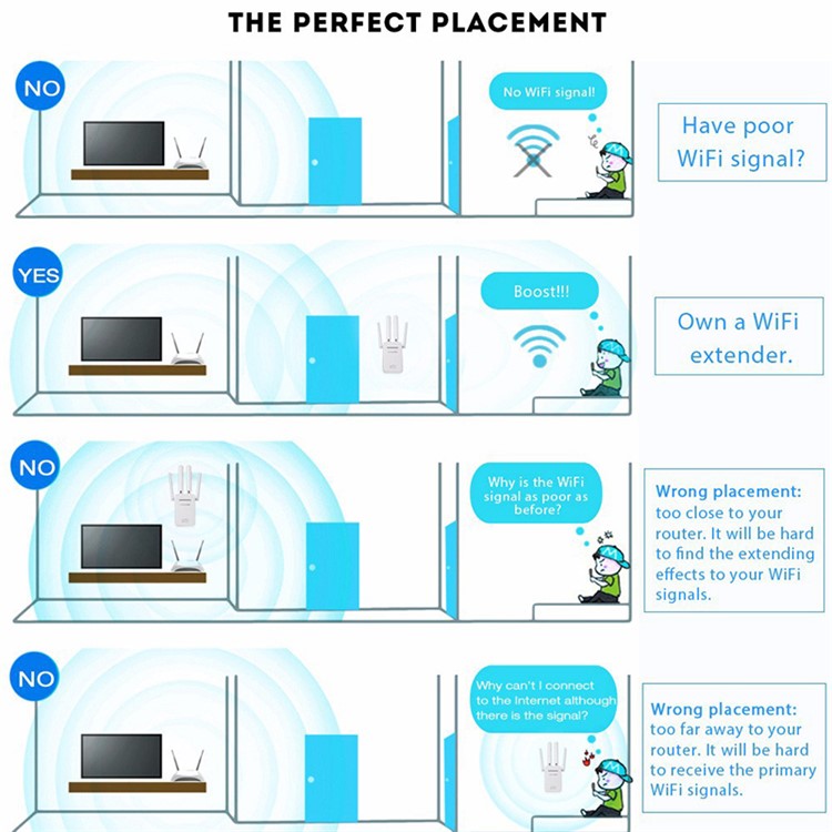 PIX-LINK WiFi Range Extender WIFI Signal Booster 300Mbps Internet Booster Easy Setup Wireless Repeater - UK Plug