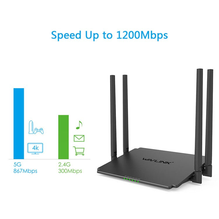 WAVLINK WS-WN532A3-B AC1200M Wireless Routers WPA2-PSK 300Mbps Dual Band Wireless Repeater with 4 Antennas - UK Plug