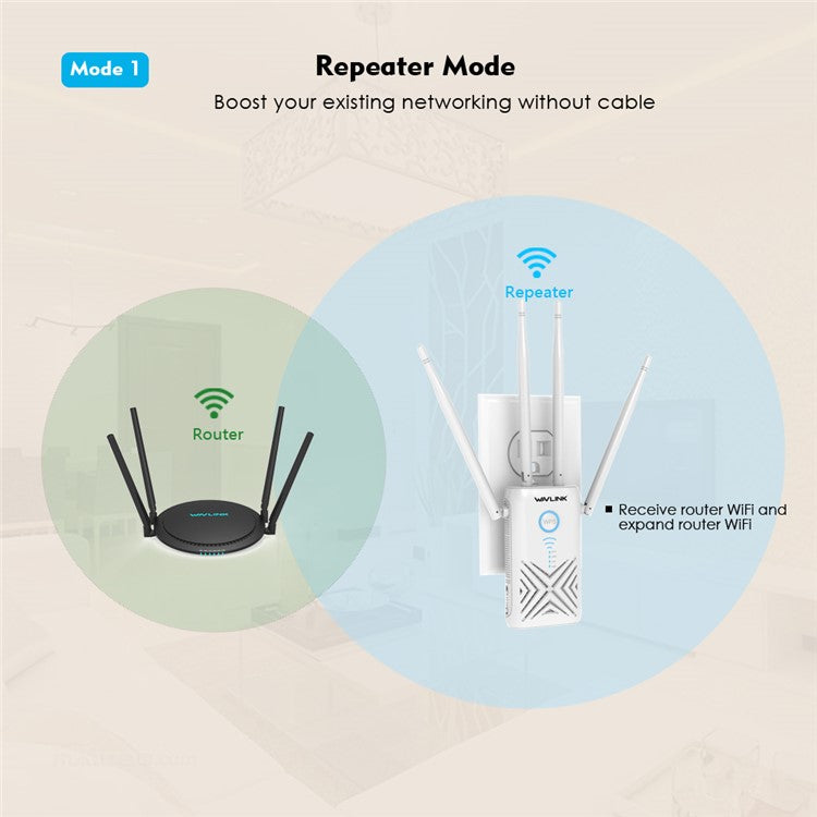 WAVLINK WN579X3 AC1200 Wireless Router 2.4G / 5G Dual Band WiFi Repeater with 4x 5dBi Antennas - EU Plug