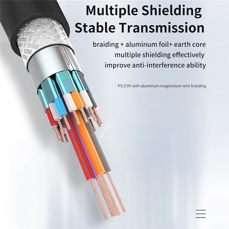 MINDPURE DV003 3m DVI Male to DVI Male Cable 24+1 DVI Digital 1080P HD Connection Cable