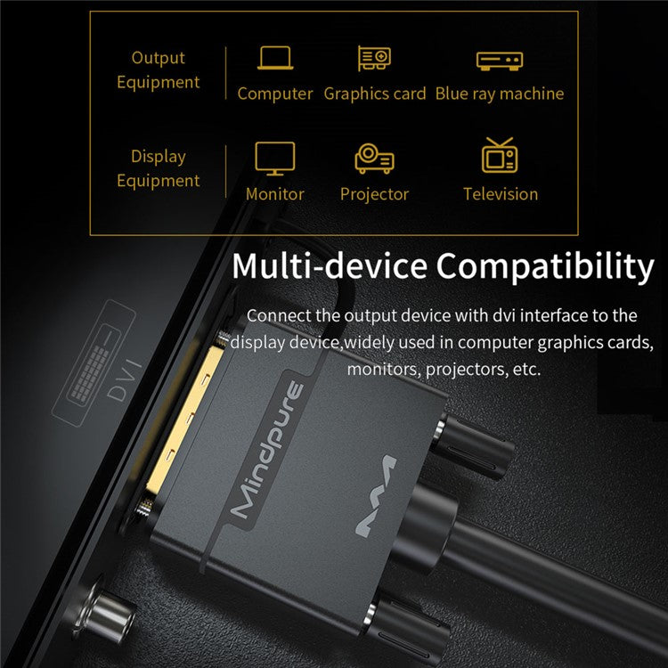 MINDPURE DV003 1.5m DVI Male to DVI Male Cable 24+1 DVI Digital 1080P HD Connection Cable