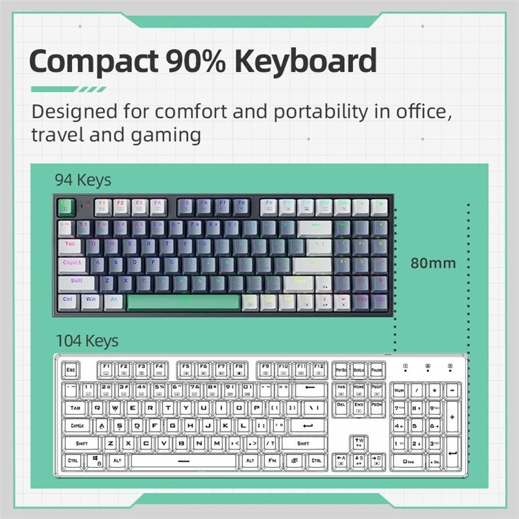MACHENIKE K500-94 Wired Gaming Keyboard RGB Backlight Mechanical Feel Ergonomic Keyboard - Brown Switch / White
