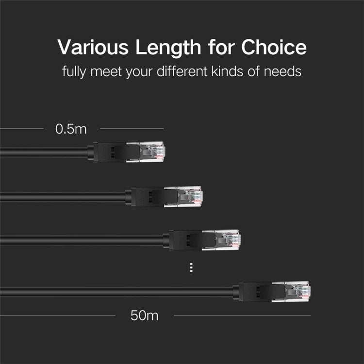 UGREEN 20164 Ethernet Cable Eight-Core 1000Mbps Cat6 Network LAN Cord UTP Gigabit Networking Cable 10m