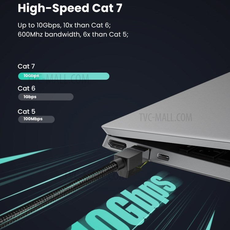 UGREEN 80421 Cat7 RJ45 Ethernet Cable 10Gbps High Speed Computer Router LAN Network Connection Cable - 1m