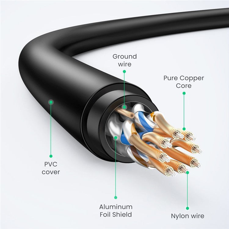 UGREEN 80414 Gigabit Cat7 RJ45 LAN Cable Ethernet Cable 10Gbps Computer Router Network Connection Cord - 1m