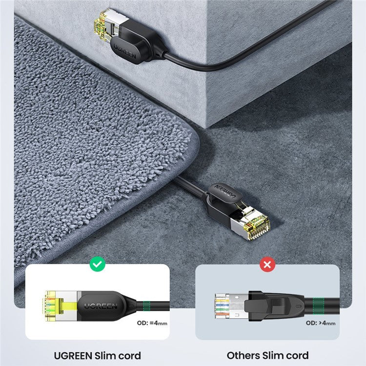 UGREEN 80414 Gigabit Cat7 RJ45 LAN Cable Ethernet Cable 10Gbps Computer Router Network Connection Cord - 1m