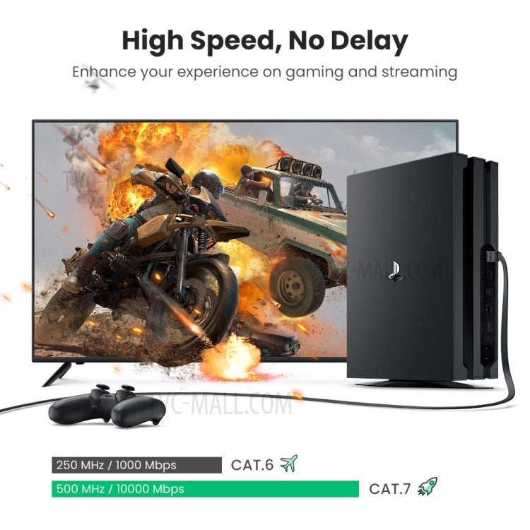 UGREEN 11260 Cat7 Flat RJ45 Ethernet Cable 10Gbps High Speed LAN Network Patch Cable - 1m