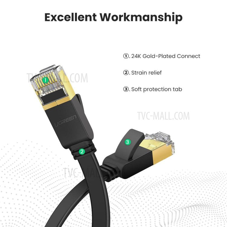 UGREEN 11260 Cat7 Flat RJ45 Ethernet Cable 10Gbps High Speed LAN Network Patch Cable - 1m