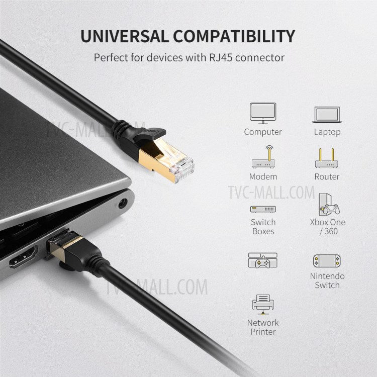 UGREEN 11268 Cat7 Gigabit RJ45 Ethernet Cable 10Gbps High Speed LAN Patch Cable - 1m