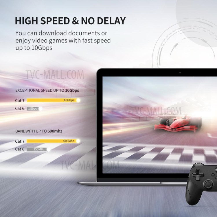 UGREEN 11268 Cat7 Gigabit RJ45 Ethernet Cable 10Gbps High Speed LAN Patch Cable - 1m