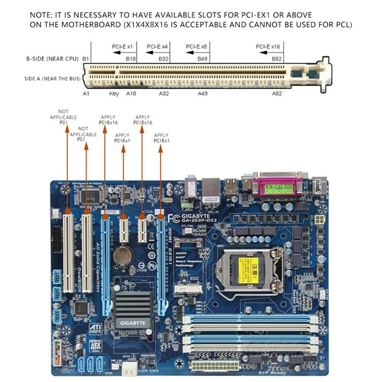 TXB072 PCI-E to Parallel Port 25-pin Printer Adapter Card AX99100 Pcie Parallel Expansion Card