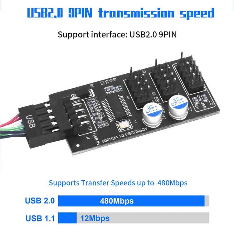 YNS-02 Motherboard USB 2.0 9-pin to 3x 9-pin Adapter Extension Cable Card