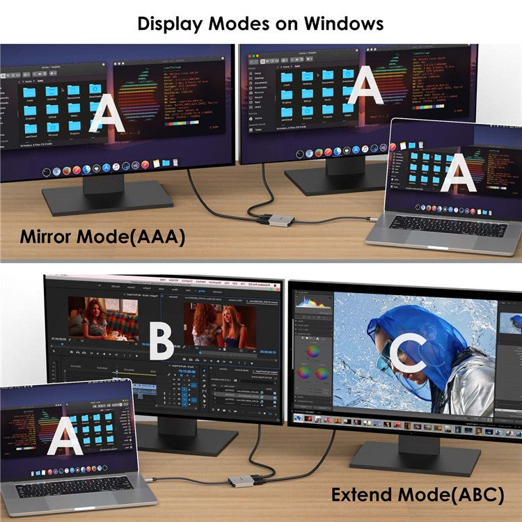 WAVLINK UHP510 Pro USB C to Dual HD Converter 4K 60Hz Dual Monitor Adapter Support 87W PD Charging