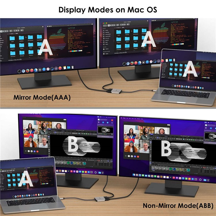 WAVLINK UHP510 Pro USB C to Dual HD Converter 4K 60Hz Dual Monitor Adapter Support 87W PD Charging