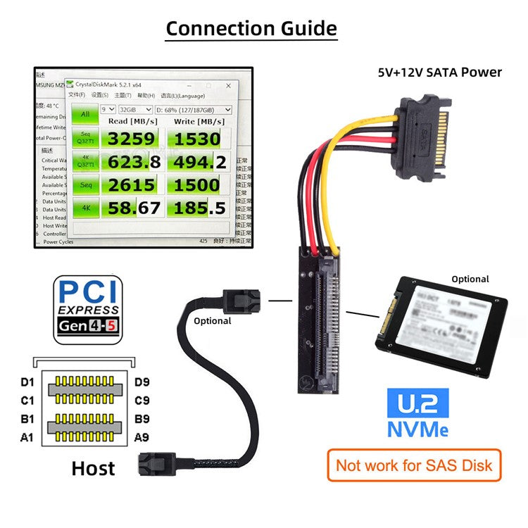 SFF-8643 PCI-E 4.0 Female to U.2 SFF-8639 U.3 NVME Pcie PCI-Express SSD Adapter for Mainboard