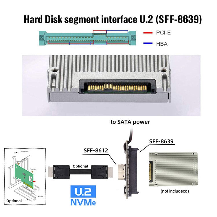 SFF-8611 Oculink Female SFF-8612 to U.2 U.3 SFF-8639 NVME Pcie PCI-Express SSD Adapter for Mainboard
