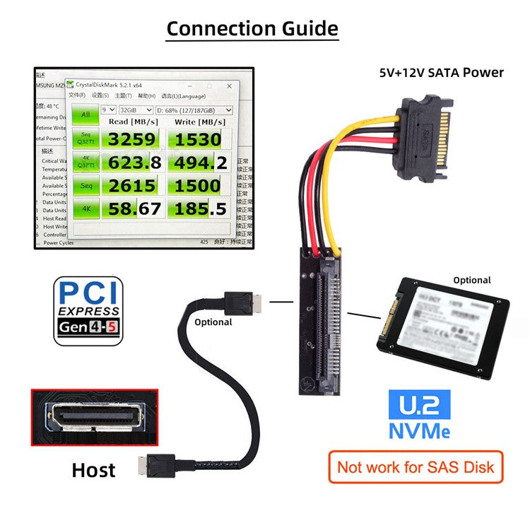 SFF-8611 Oculink Female SFF-8612 to U.2 U.3 SFF-8639 NVME Pcie PCI-Express SSD Adapter for Mainboard