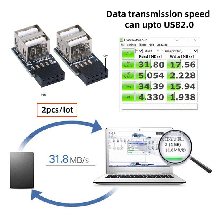 U2-029-AF002 2Pcs / Set 9Pin 10Pin Motherboard Female Header to Dual USB 2.0 Female Adapter Horizontal Type