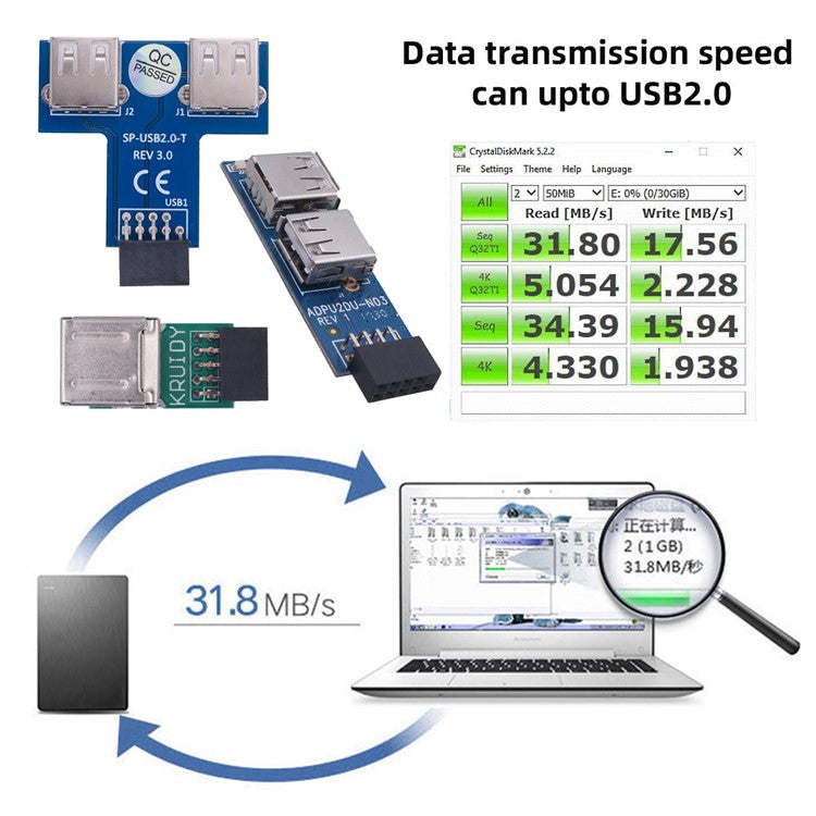 U2-075-9P 3Pcs / Set 9Pin USB2.0 Motherboard Front Panel Header Female to Dual USB Female Adapter Vertical / Horizontal Type