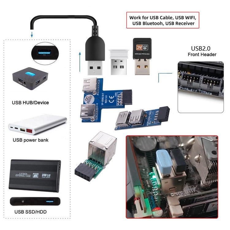 U2-075-9P 3Pcs / Set 9Pin USB2.0 Motherboard Front Panel Header Female to Dual USB Female Adapter Vertical / Horizontal Type