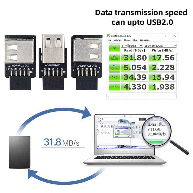 U2-075-2P 3Pcs / Set 9Pin / 10Pin Motherboard Front Panel Header Female to Dual USB 2.0 Female Adapter, Straight+Left+Right Angle