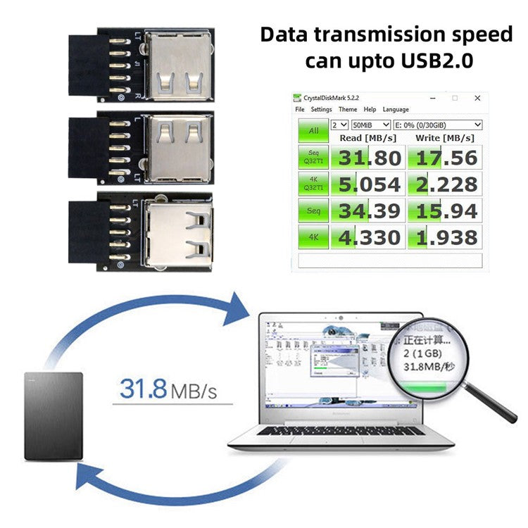 U2-075-1P 3Pcs / Set 9Pin / 10Pin Motherboard Front Panel Header Female to Single USB 2.0 Female Adapter, Straight+Left+Right Angle