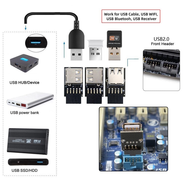 U2-075-1P 3Pcs / Set 9Pin / 10Pin Motherboard Front Panel Header Female to Single USB 2.0 Female Adapter, Straight+Left+Right Angle