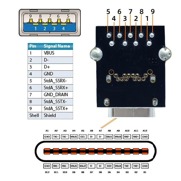 CN-031 DIY Type-C Female Socket Connector with VL160 Chipset Replace for USB3.0 Type-A DIP Female