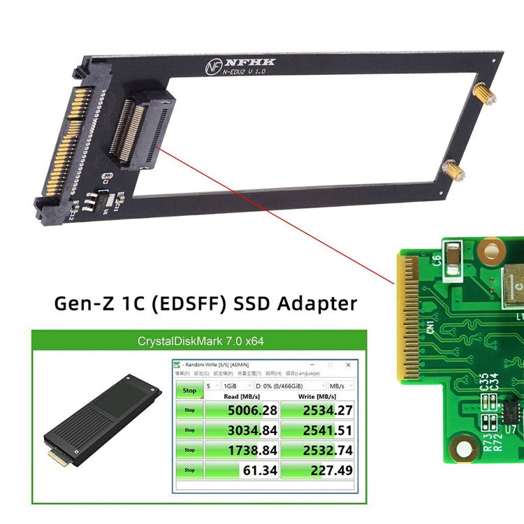 SF-072-PM U.2 SFF-8639 to PCI-E Ruler 1U GEN-Z EDSFF 9.5 / 15 / 25mm SSD E1.S Adapter with Heat Sink