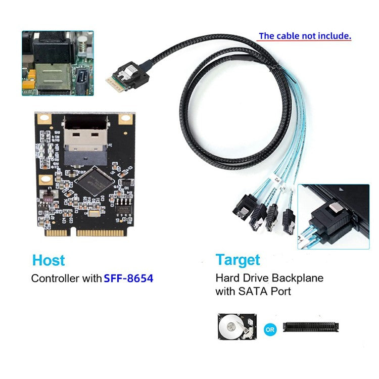 EP-047-8654 ASM1064 Mini PCI-E to Slimline SFF-8654 SATA 3.0 4-Port Adapter 6Gbps Disk Extension Card