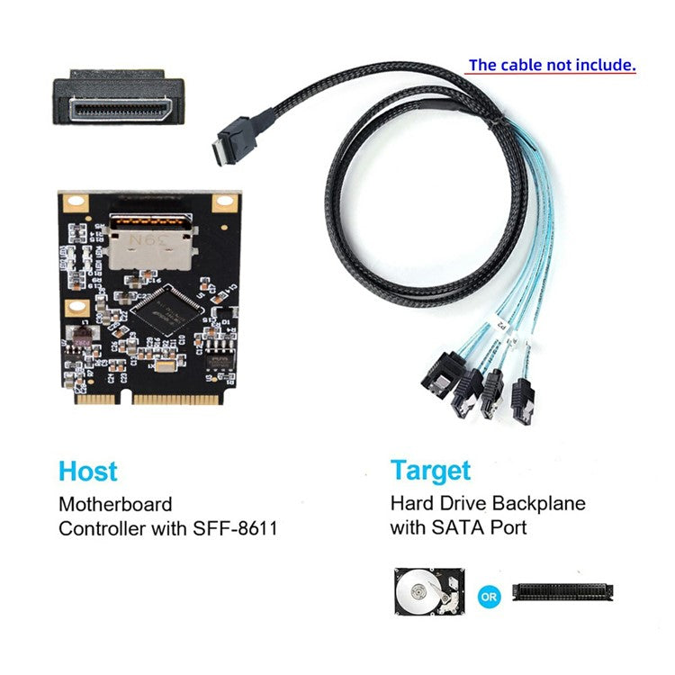 EP-047-8612 Mini PCI-E to Oculink SFF-8612 SFF-8611 SATA 3.0 Four Ports Adapter Card, Chip: ASM1064