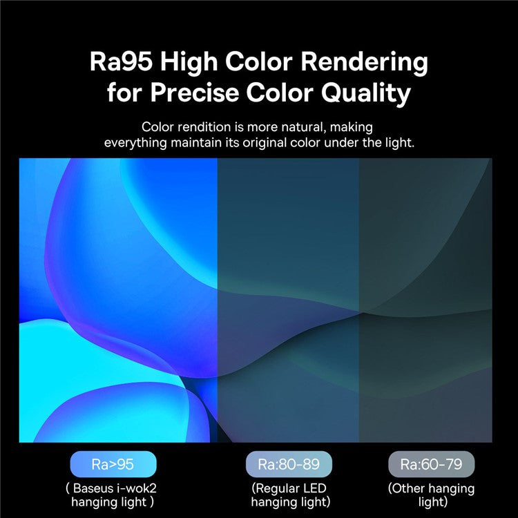 BASEUS i-wok2 Series USB Asymmetric Light Source Computer Monitor Screen Hanging Light (Youth Version) - Black