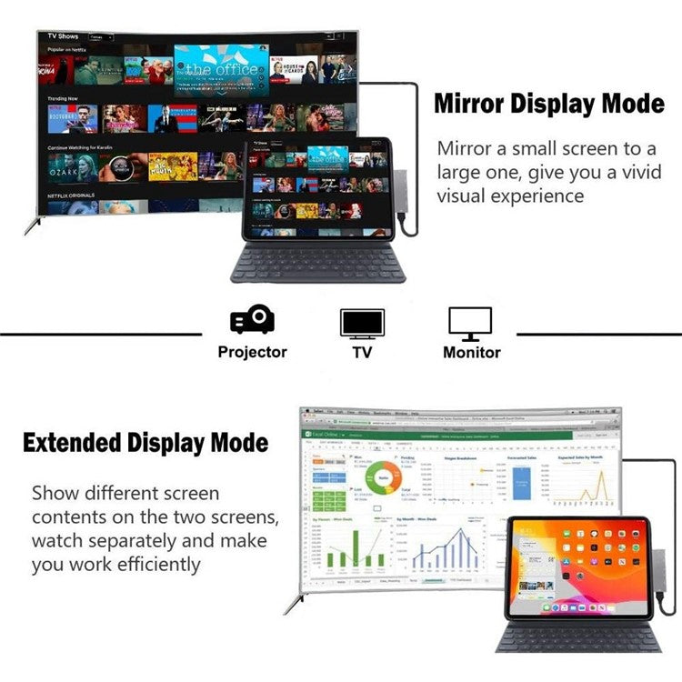 UC300 Type-C 7-in-1 USB-C Docking Station 4K HD Type-C to HD Hub Multi-Port USB-C Adapter Hub Support 4K Resolution