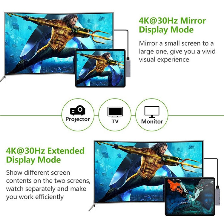 UC300 Type-C 7-in-1 USB-C Docking Station 4K HD Type-C to HD Hub Multi-Port USB-C Adapter Hub Support 4K Resolution