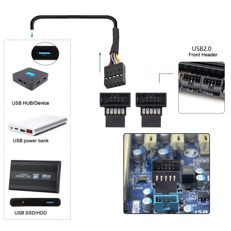 U2-052 1 Set Down & Up Angled USB 2.0 10Pin 9Pin Header Male to Female Extension Adapter Motherboard Connector